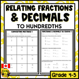 Converting Fractions and Decimals Worksheets Grade 4