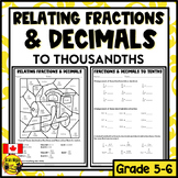 Converting Fractions and Decimals to Thousandths Worksheets