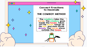 Preview of Converting Fractions to Decimals