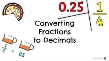 Preview of Converting Fractions to Decimals