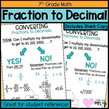 How To Convert Fractions To Decimals Chart