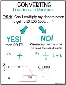 Converting Fractions to Decimals Anchor Chart by Math With ...