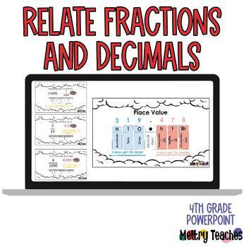 Preview of Converting Fractions to Decimals | PowerPoint [4th Grade]