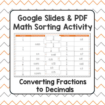 Preview of Converting Fractions to Decimals Sorting Activity