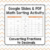 Converting Fractions to Decimals Sorting Activity