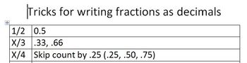 Preview of Converting Fractions to Decimals Trick Poster