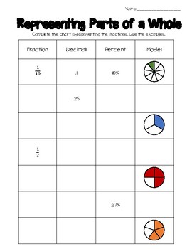Preview of Converting Fractions to Decimals to Percents Worksheet NO PREP
