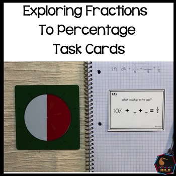 Preview of Converting Fractions to Percentages Task Cards