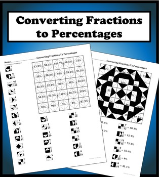 Preview of Converting Fractions to Percents Color Worksheet