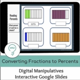 Converting Fractions to Percents | Interactive Digital Vis