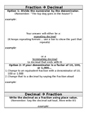 Converting Fractions to/from Decimals Interactive Notes Page