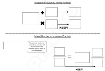 Preview of Converting Improper Fraction to Mixed Number - Graphic Organizer