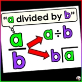 Converting Improper Fractions to Mixed Numbers Poster