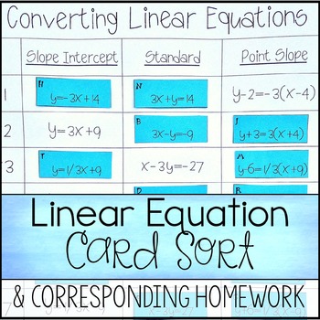 Preview of Converting Linear Equations ~ Slope Intercept, Standard, & Point Slope