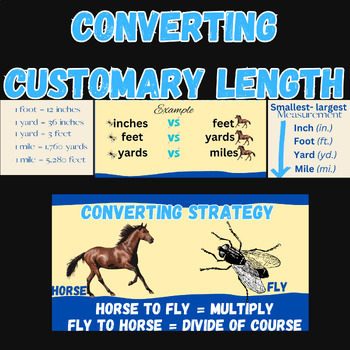 Preview of Converting Measurement: Customary Length GOOGLE Presentation