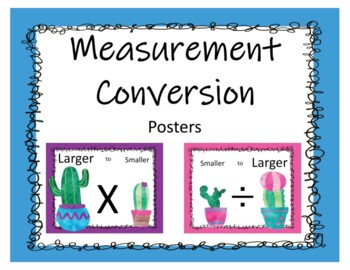 Preview of Converting Measurement Posters | Classroom Math Anchor Charts Cactus Theme