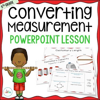 Preview of Converting Measurements Slides Lesson - Converting Units of Measure