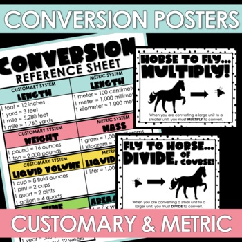 Preview of Converting Measurements Posters & Conversion Memory Device Posters 5.MD.A.1