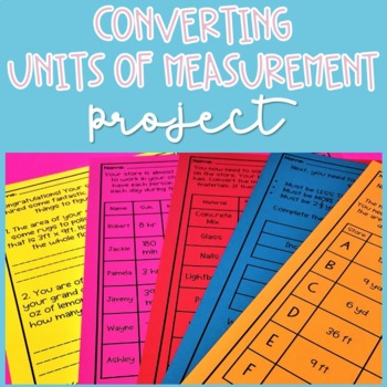 Preview of Converting Units of Measurement Project | Customary and Metric