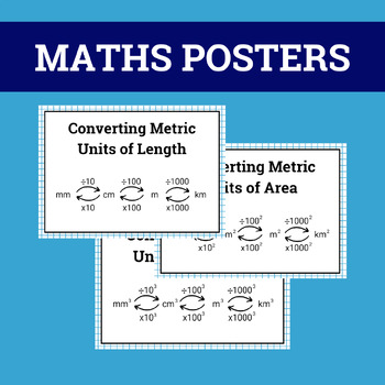 Preview of FREE A3 Mathematics Posters for Converting Metric Units  (Length, Area, Volume)