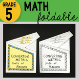 Math Doodle - Converting Metric Units of Measure - Math IN