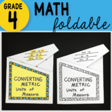 Math Doodle - Converting Metric Units of Measurement ~ INB