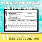 Converting Metric Units of Weight Digital Notes