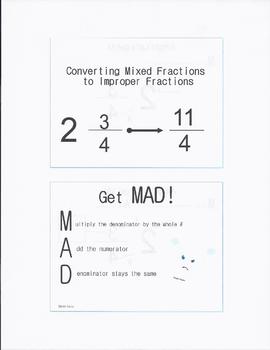 Preview of Converting Mixed Fractions to Improper Fractions (MAD Strategy) (Smart Notebooks