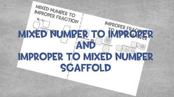 Preview of Converting Mixed Number to Improper and Improper to Mixed Number