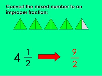 Converting Mixed Numbers and Improper Fractions PPT by Kelly Katz by