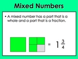 Converting Mixed Numbers and Improper Fractions PPT by Kelly Katz