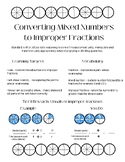Converting Mixed Numbers into Improper Fractions Lesson