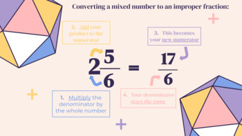 Preview of Converting Mixed Numbers to Fractions Graphic