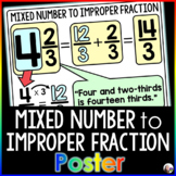 Converting Mixed Numbers to Improper Fractions Poster