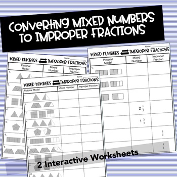 Preview of Converting Mixed Numbers to Improper Fractions with Models Worksheet