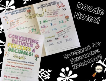 Preview of Converting Percents & Decimals - Decorated Notes Brochure for Int. Notebooks