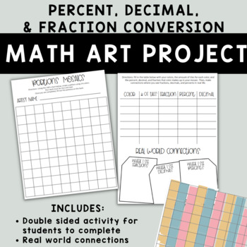 Preview of Converting Percents, Decimals, and Fractions Mosaic Art | 6th Grade Math Art