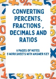 Converting Percents, Fractions, Decimals, Ratios for 7th Grade