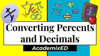 Preview of Converting Percents and Decimals Instructional Slides - Guided Notes
