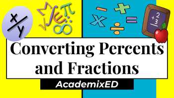 Preview of Converting Percents and Fractions Instructional Slides and Guided Notes