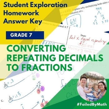 Preview of Converting Repeating Decimals to Fractions