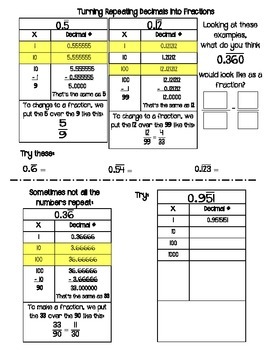 Preview of Converting Repeating Decimals to Fractions