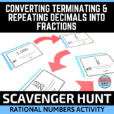 Converting Repeating & Terminating Decimals Into Fractions