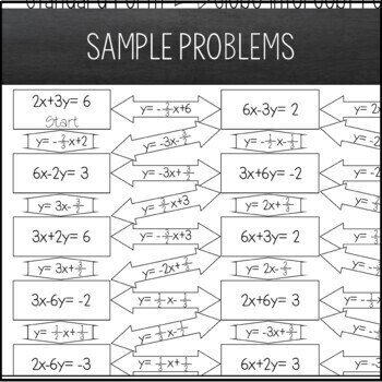 Converting Standard Form to Slope Intercept Form Maze Worksheet | TpT