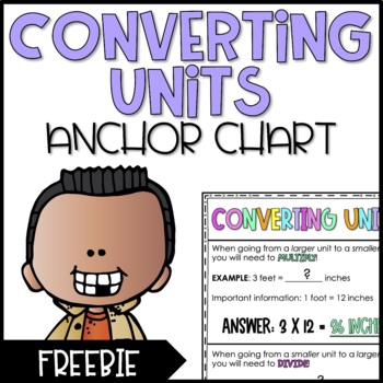 Preview of Converting Units Anchor Chart - FREEBIE!
