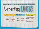 Converting Units Foldable by Math Doodles