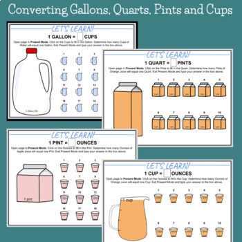 Converting Gallons, Quarts, Pints and Cups