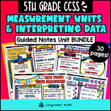 Converting Units of Measurement & Data Guided Notes with D