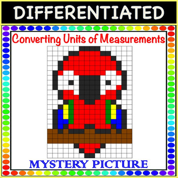 Preview of Converting Units of Measurement (Dimensional Analysis) Mystery Picture Color!