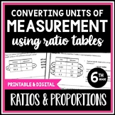 Measurement Conversions using Ratio Tables Worksheets, 6th